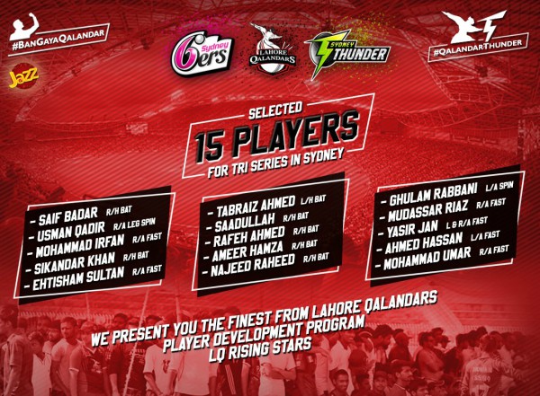 lahoreqalandars15players