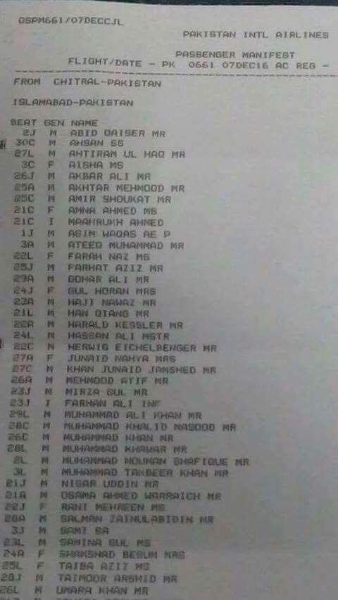 Pk661 passenger list